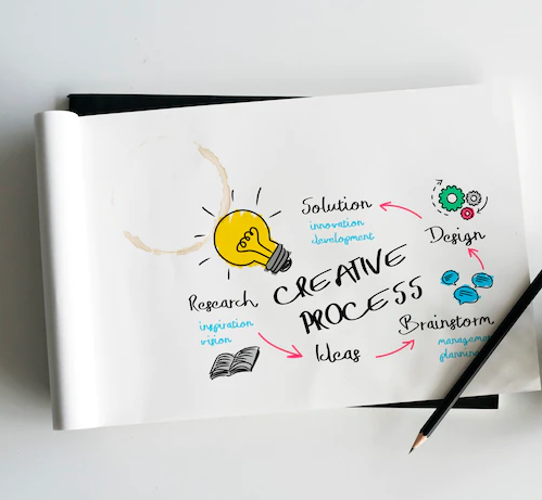 graphics-work-for-you